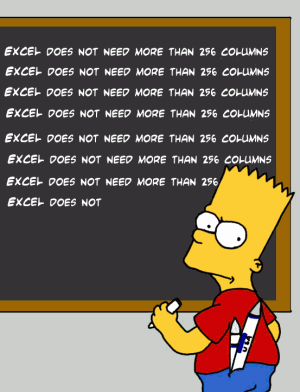 Bart Simpson at chalk board writing about Excel. 