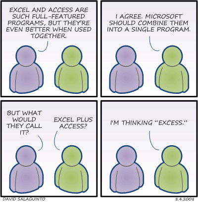 Comic comparing Access and Excel
